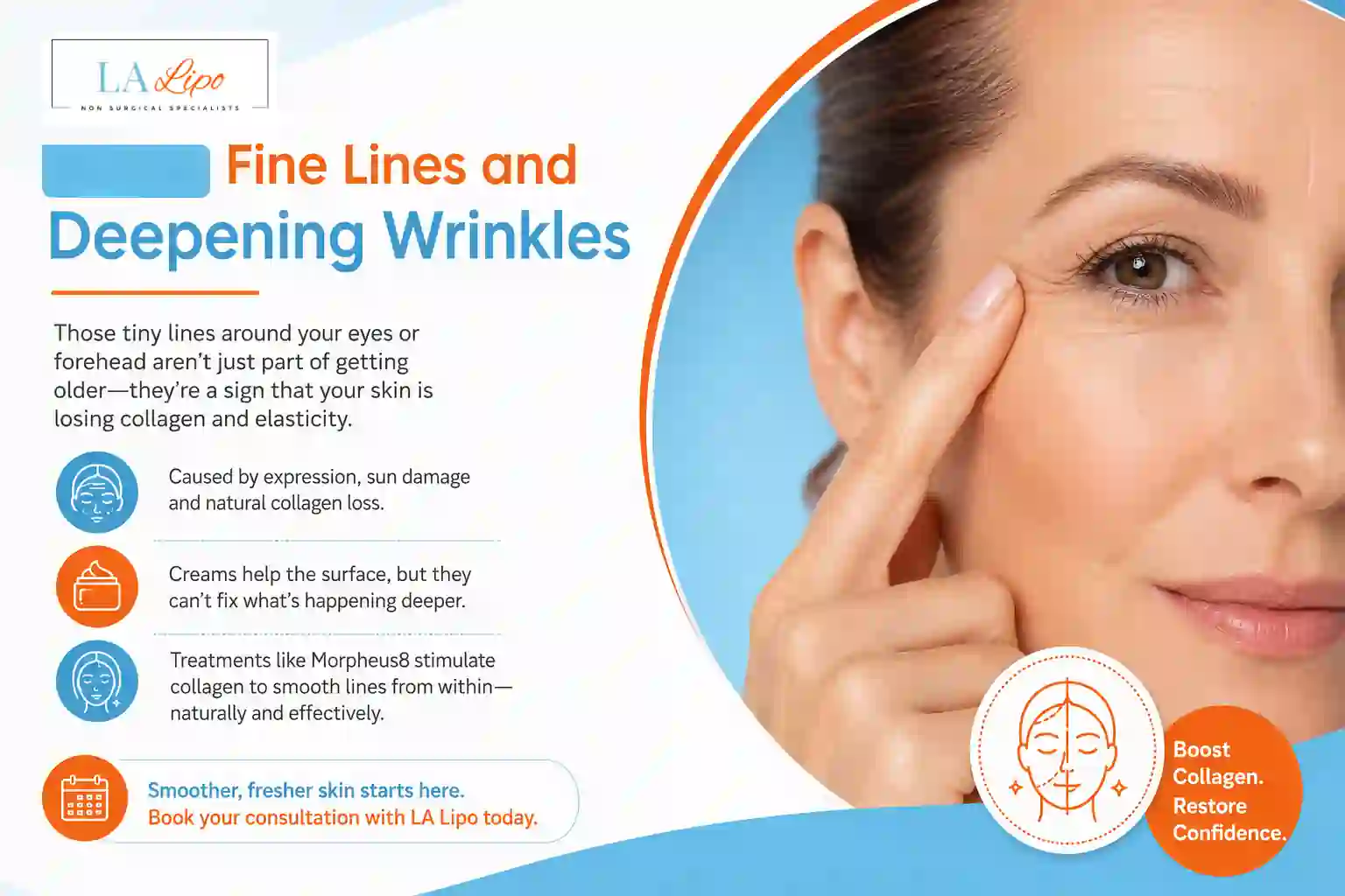 Sign #2: Fine Lines and Deepening Wrinkles Lower Sydenham