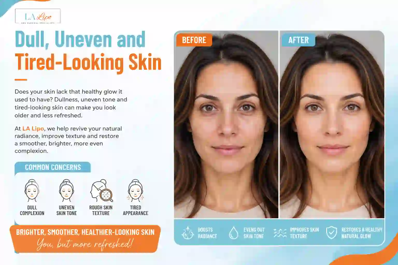 Sign #5: Dull, Uneven and Tired-Looking Skin Lower Sydenham